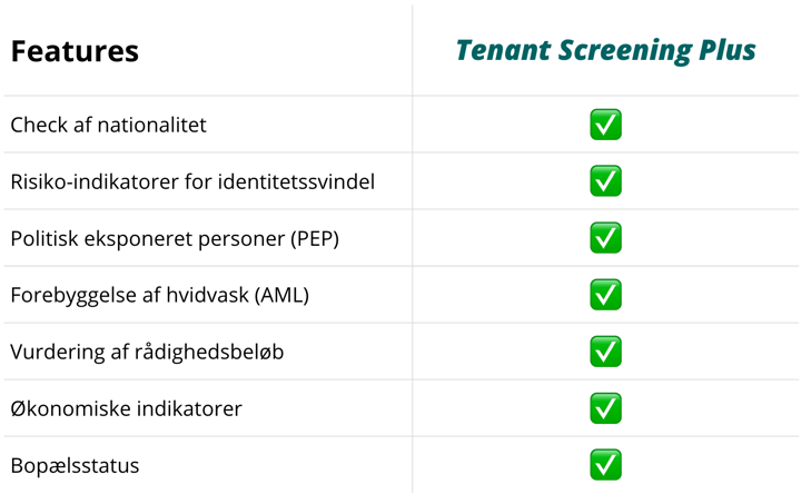Keyhole Tenantscreening DK Feb2026