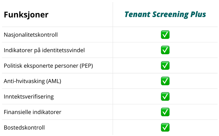 Keyhole Tenantscreening NO Feb2026