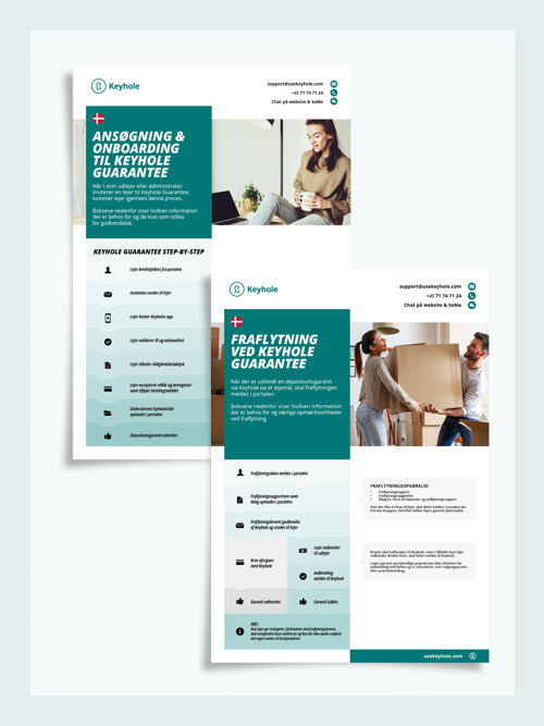 KEYHOLE Marketinghub Previewimage PARTNER RESSOURCER